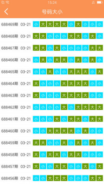 新澳门天天开好彩大全开奖记录,最新答案解释落实_入门版78.669