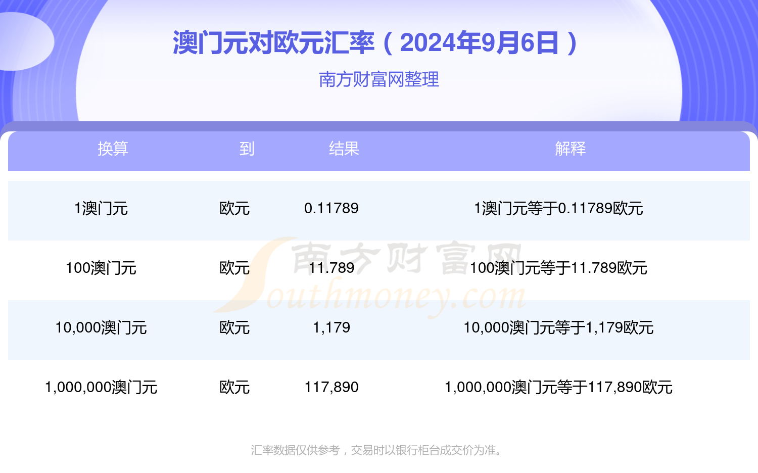 2024年12月3日 第41页