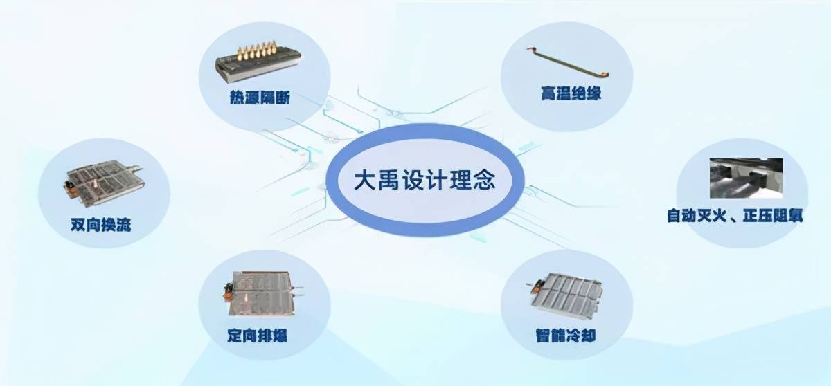 新澳精准资料免费提供最新版,稳定性策略设计_CT76.574