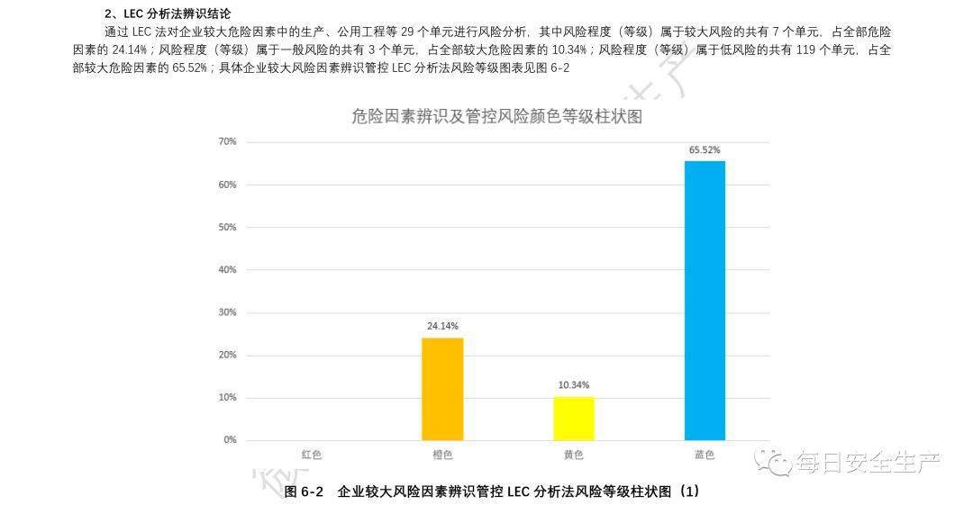 新奥天天免费资料大全,完整机制评估_铂金版19.330