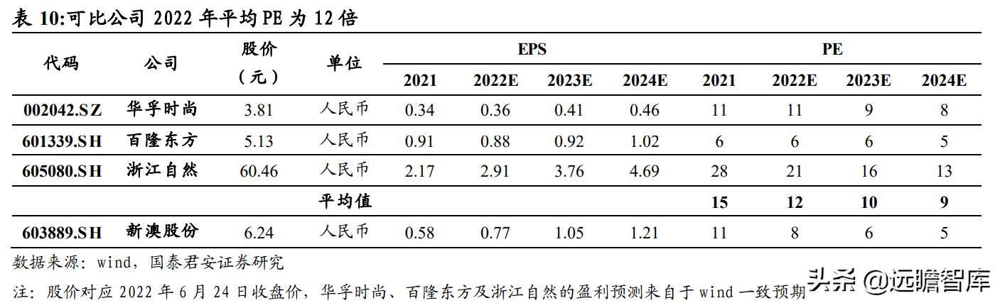 时光凉人心 第3页