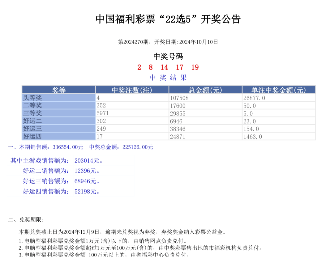 2024年新奥门天天开彩,精细方案实施_基础版89.469