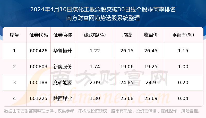 2024年开奖结果新奥今天挂牌,准确资料解释落实_1440p44.185