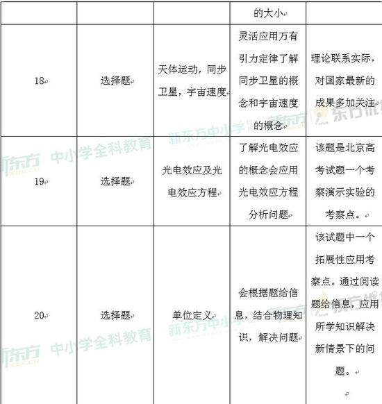 天下彩免费资料 综合,国产化作答解释定义_GM版70.612