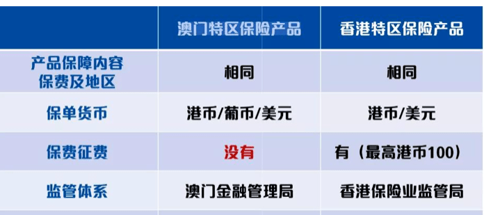 2024新澳门正版免费正题,灵活操作方案设计_YE版96.296