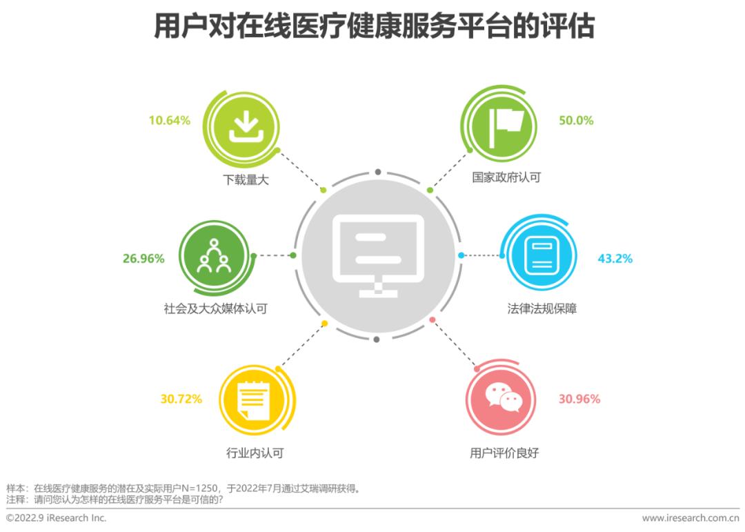 数字时代的法律新领域，在线法律法规解析