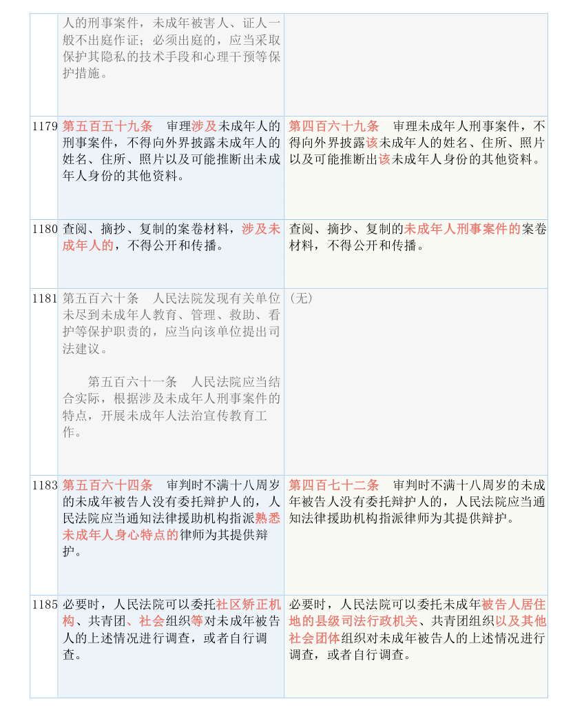 澳门一码一肖一特一中是合法的吗,确保成语解释落实的问题_4K版49.992