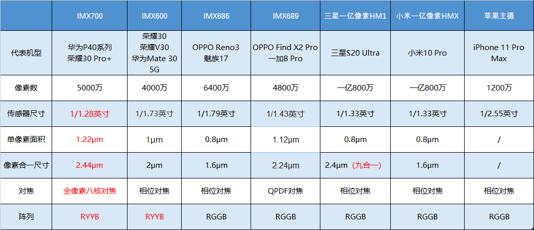 新澳门最新开奖结果记录历史查询,实证数据解析说明_理财版64.344