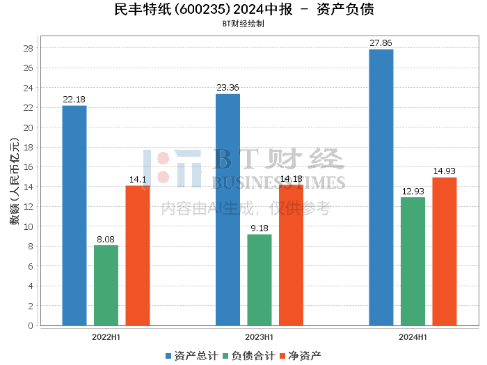 2024年12月 第1165页