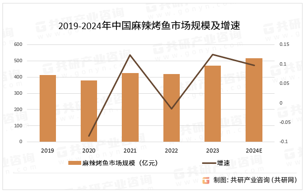 一码一肖一特一中2024,高速响应设计策略_7DM22.516