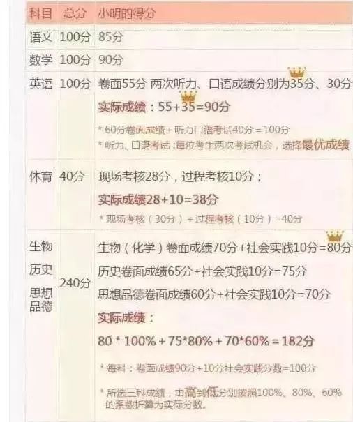 新澳天天开奖资料大全最新100期,准确资料解释落实_优选版48.248