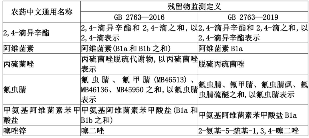 澳门六开奖结果2024开奖今晚,科学解答解释定义_创新版31.131