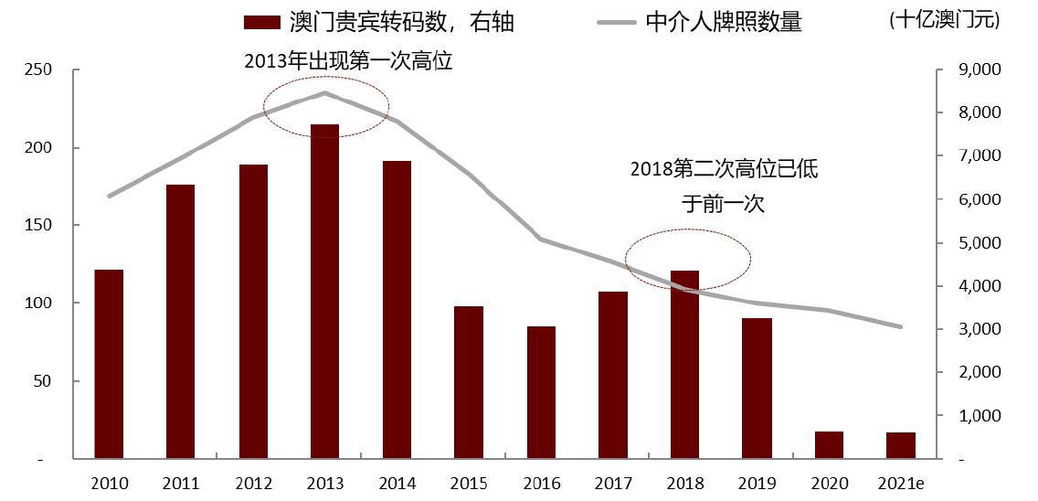 澳门王中王100%的资料一,高速方案响应解析_RemixOS70.70