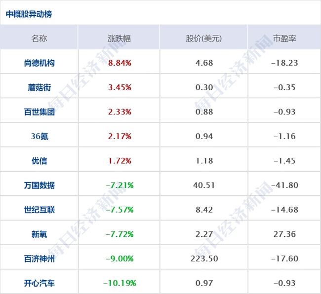 新澳2024今晚开奖结果,理论分析解析说明_精简版105.220