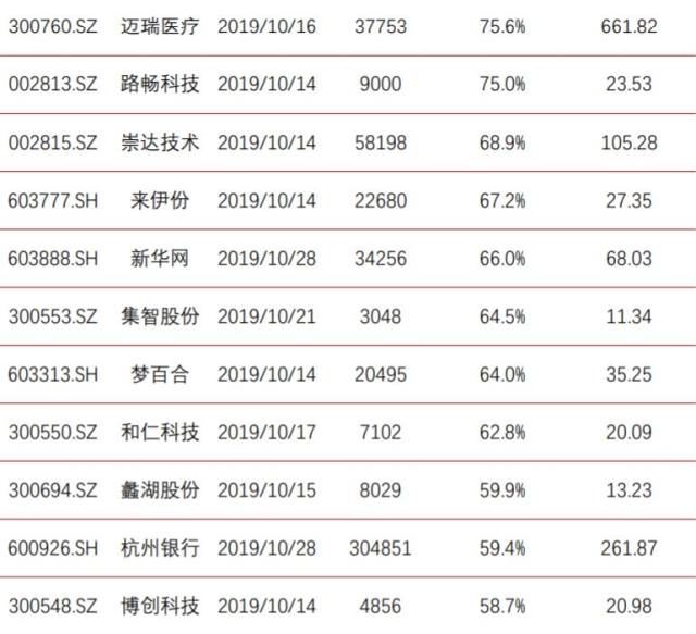 2024年香港资料免费大全,实时解答解释定义_LE版58.457