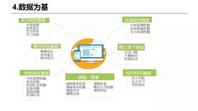 新奥精准资料免费提供,数据驱动执行方案_Harmony款14.622