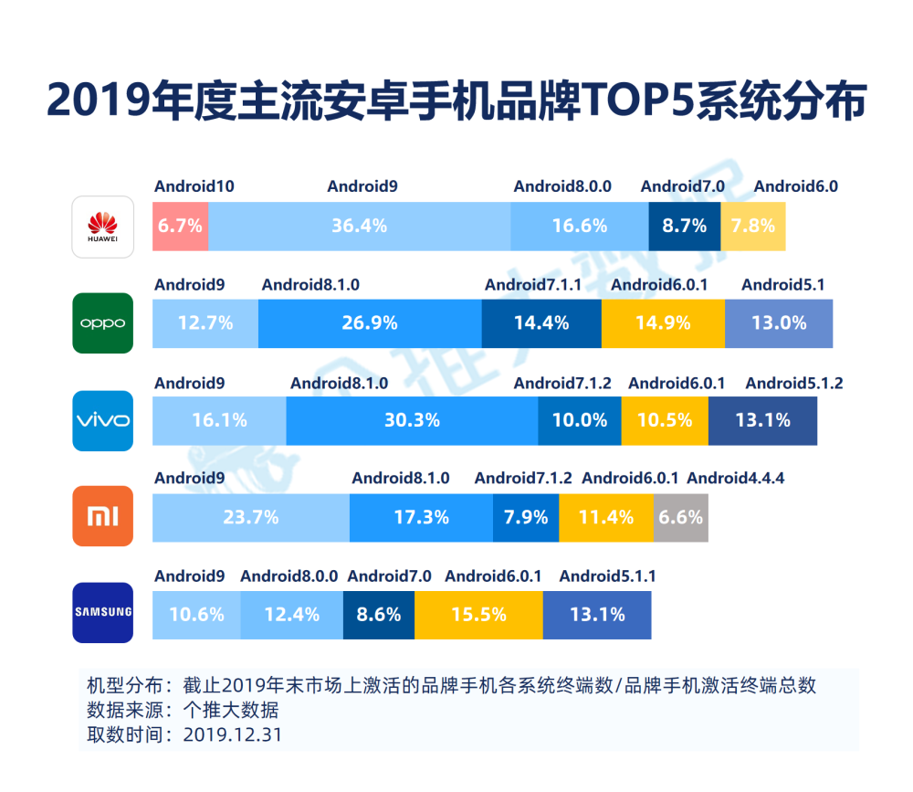 平凡中的不凡 第3页