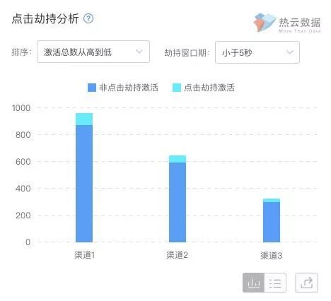 新澳天天开奖资料大全下载安装,实地数据分析计划_Superior33.50