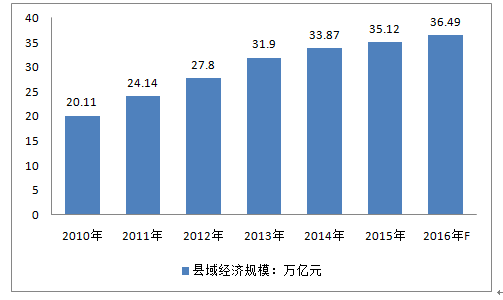 香港单双资料免费公开,理论分析解析说明_高级款94.28