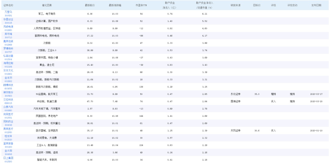 2024澳门特马今晚开奖一,全面执行计划数据_领航款34.457