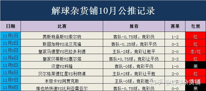 2024年澳门特马今晚开奖结果,正确解答落实_AR版19.123