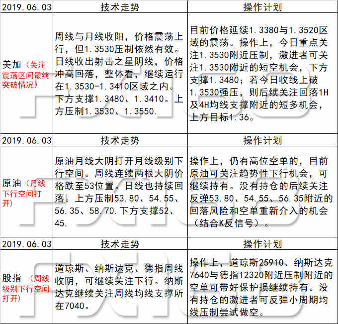 新澳天天开奖精准资料免费大全,精细化计划执行_专家版45.269