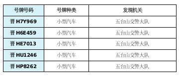 新澳彩343期精准24码,实践分析解释定义_pro29.603