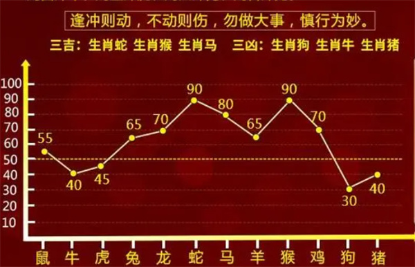 一肖一码一必中一肖,最新核心解答落实_XT90.259