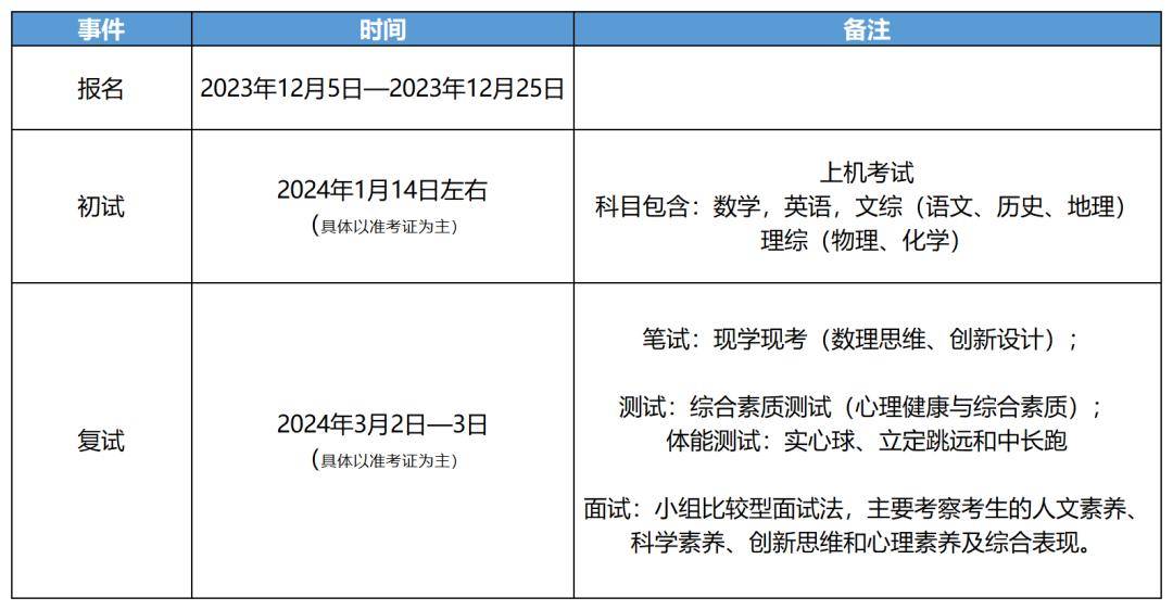 新奥2024今晚开奖结果,深入分析定义策略_高级版84.316