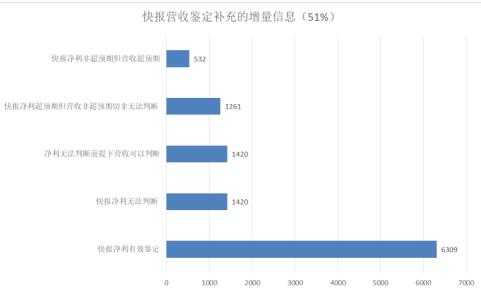 新澳门今天最新免费资料,全面数据策略解析_模拟版94.711