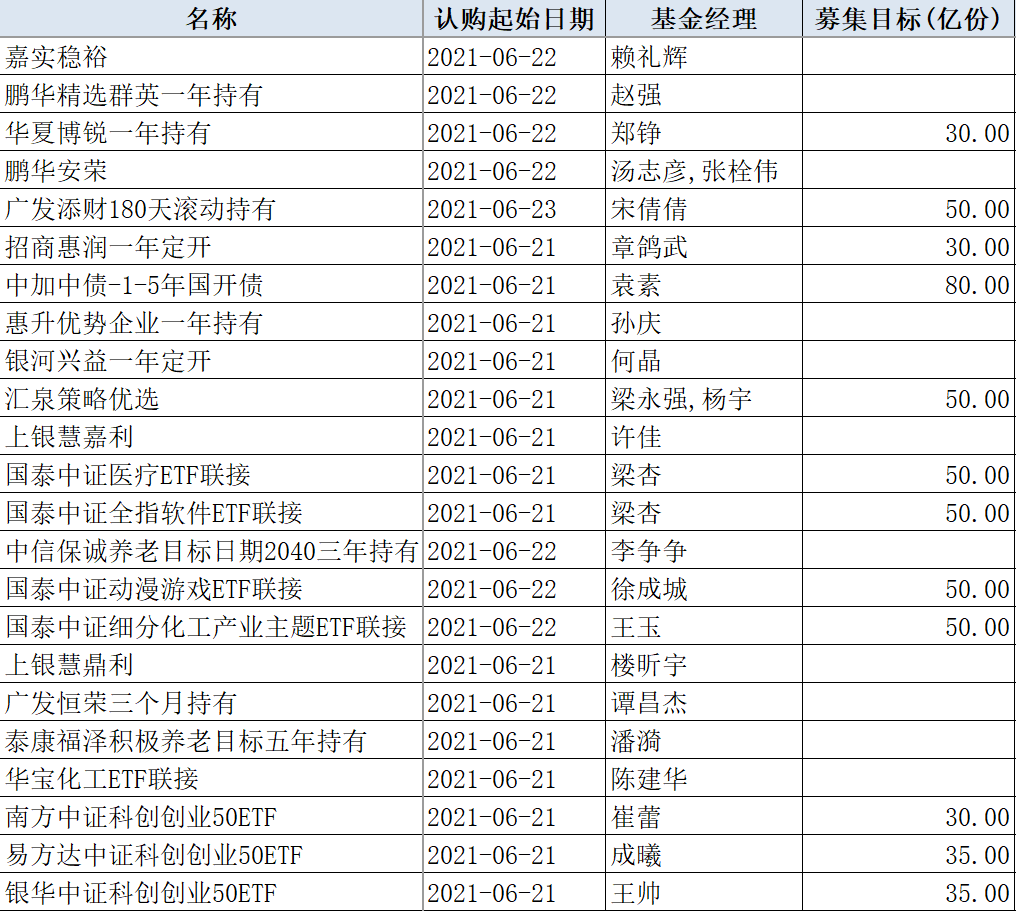 新澳全年资料免费公开,准确资料解释落实_NE版84.688