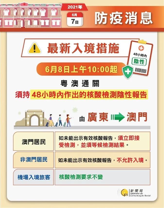 新澳门免费资料大全使用注意事项,深层策略设计解析_app20.817