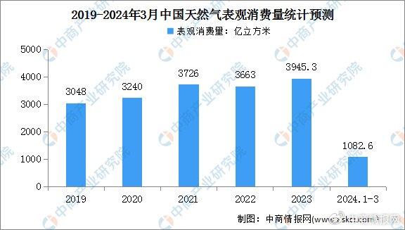 香港资料大全正版资料2024年免费,深层数据分析执行_Nexus97.120