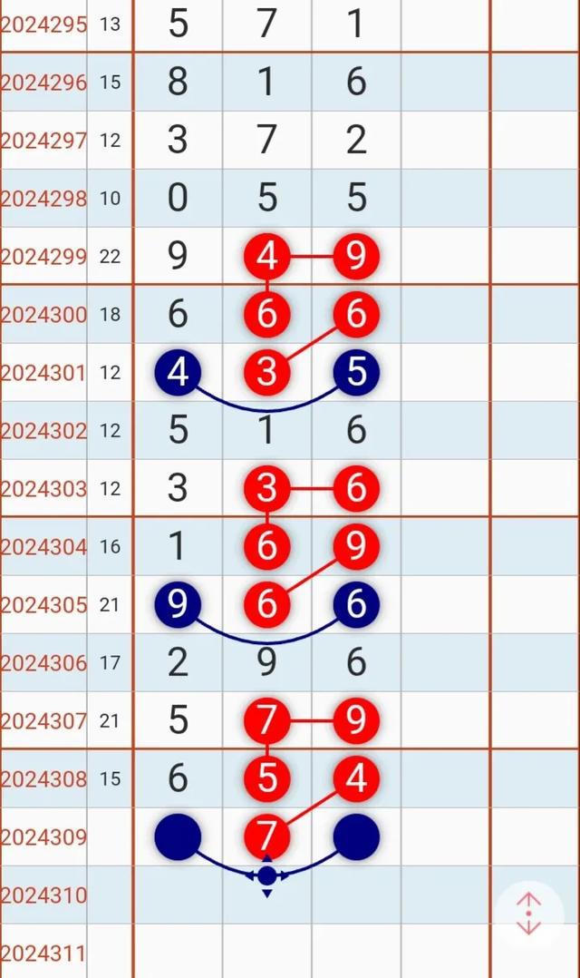 2024年一肖一码一中一特,专业执行问题_PalmOS76.972