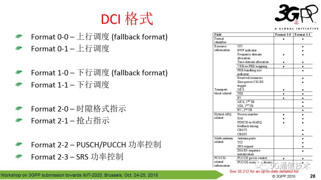 7777788888新版跑狗图,深层设计数据策略_纪念版58.939