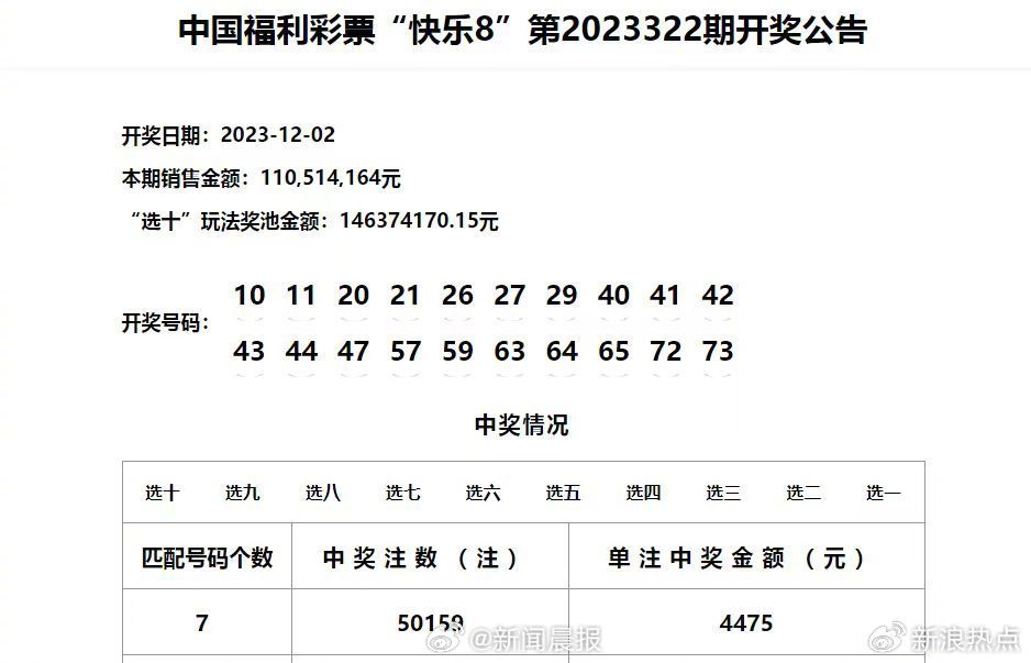 新澳门六开奖结果直播,最新正品解答落实_kit10.590