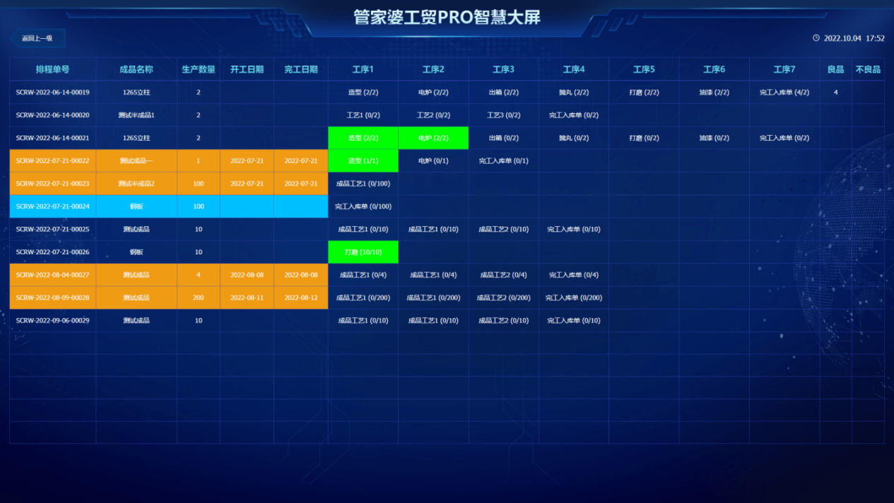 管家婆一肖-一码-一中,深入数据执行解析_D版60.289