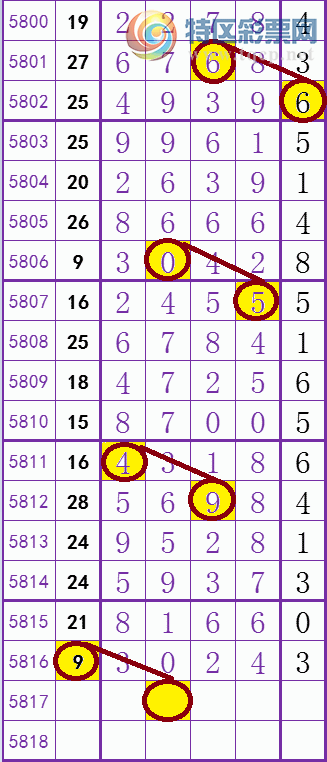 澳门一码一肖一恃一中354期,连贯评估执行_4K版37.652