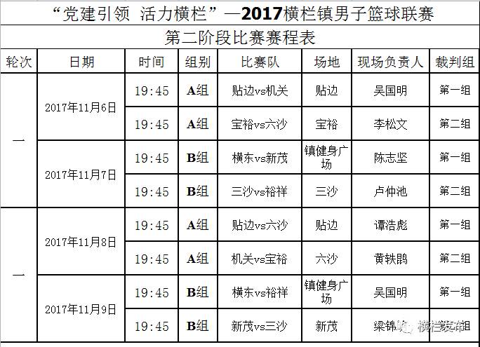 澳门六开奖结果2024开奖记录今晚直播,实地数据分析计划_kit84.226