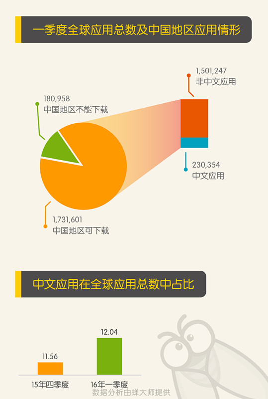 澳门一码一肖一中今晚,全面数据应用分析_ios31.926