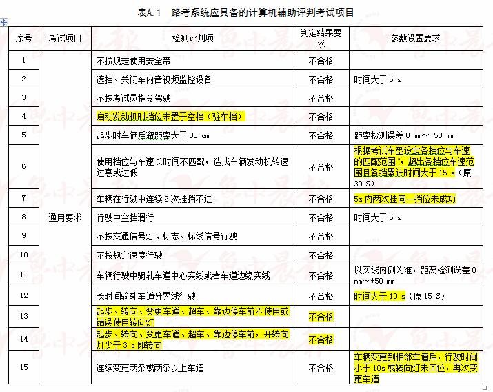 夜丶无悔 第3页