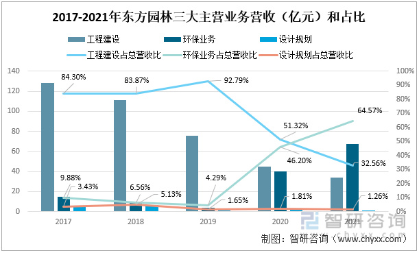 棕榈股份股票最新行情解析