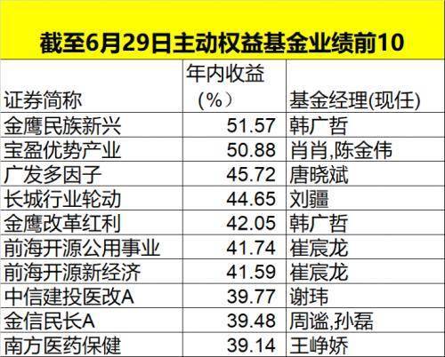 澳门特马今天开奖结果,准确资料解释落实_U66.124