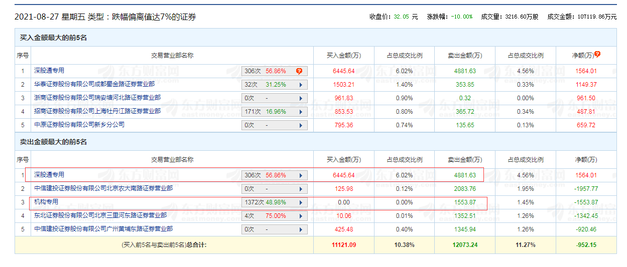 今天晚9点30开特马开奖结果,实地分析数据方案_优选版32.265