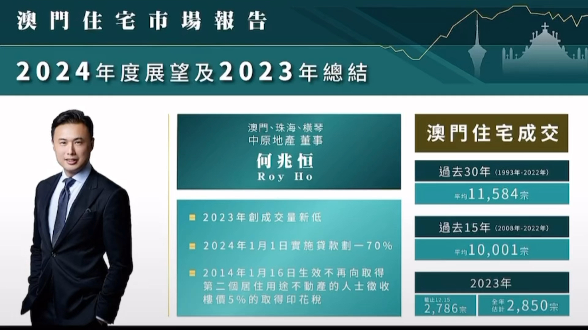 2024年澳门正版免费资本车,涵盖了广泛的解释落实方法_UHD款57.41