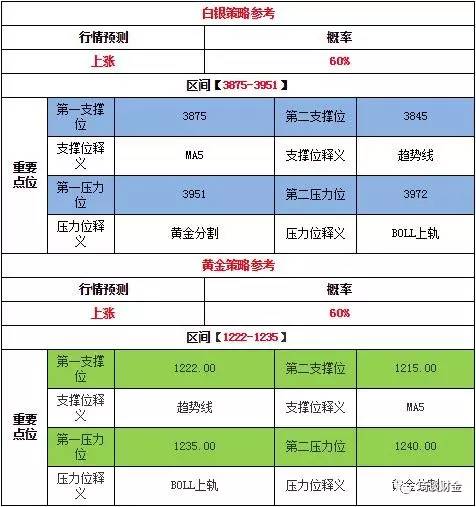 2024年澳门特马今晚号码,实时解答解释定义_iPad63.386