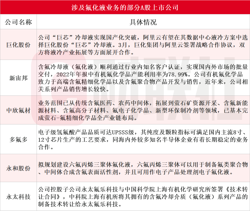 新澳精准资料免费大全,国产化作答解释落实_AP26.609