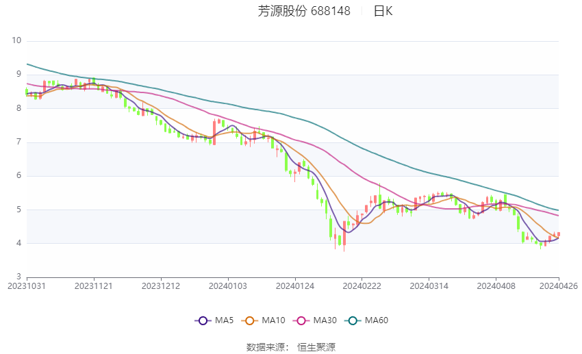 2024香港开奖记录,快速解答计划设计_经典版15.559