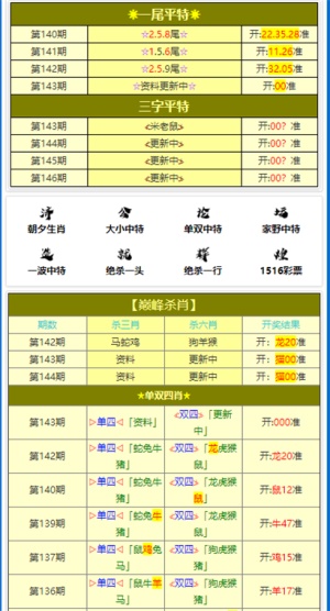 新澳门黄大仙三期必出,科技成语分析定义_精简版9.762