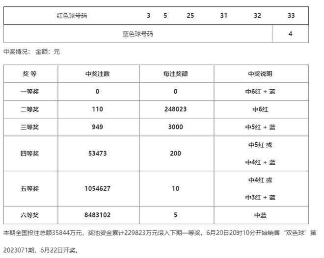 新澳门一码一码100准确,精细策略分析_Pixel37.686